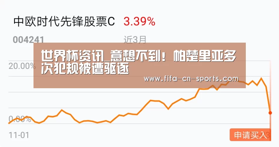 赛程时间